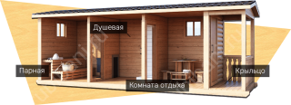 Мобильная баня 2.3×5, 11.5 м²